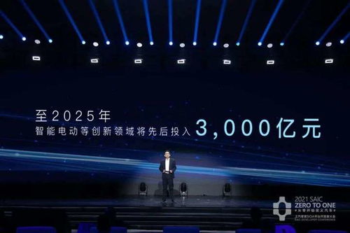 5年3000億重注，上汽集團押寶網絡與信息安全軟件開發