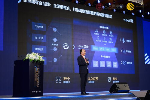 菲利浦·科特勒致賀 云徙科技與人大商學院聯合主辦全球營銷峰會圓滿成功